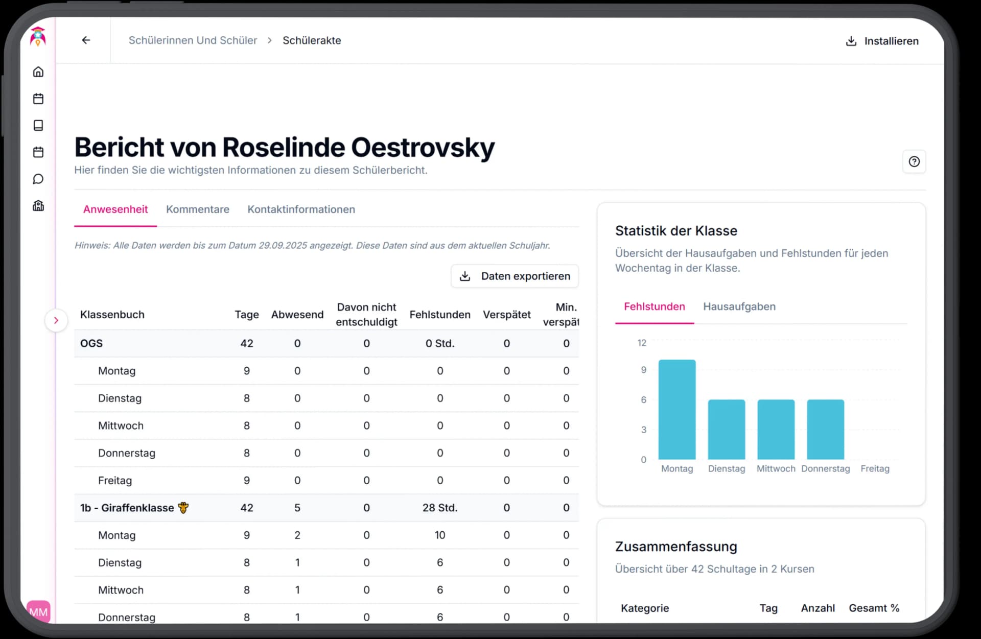 schoolboost digitale Schülerakte Dashboard für Grundschulen - Transparente und sichere Verwaltung von Schülerdaten