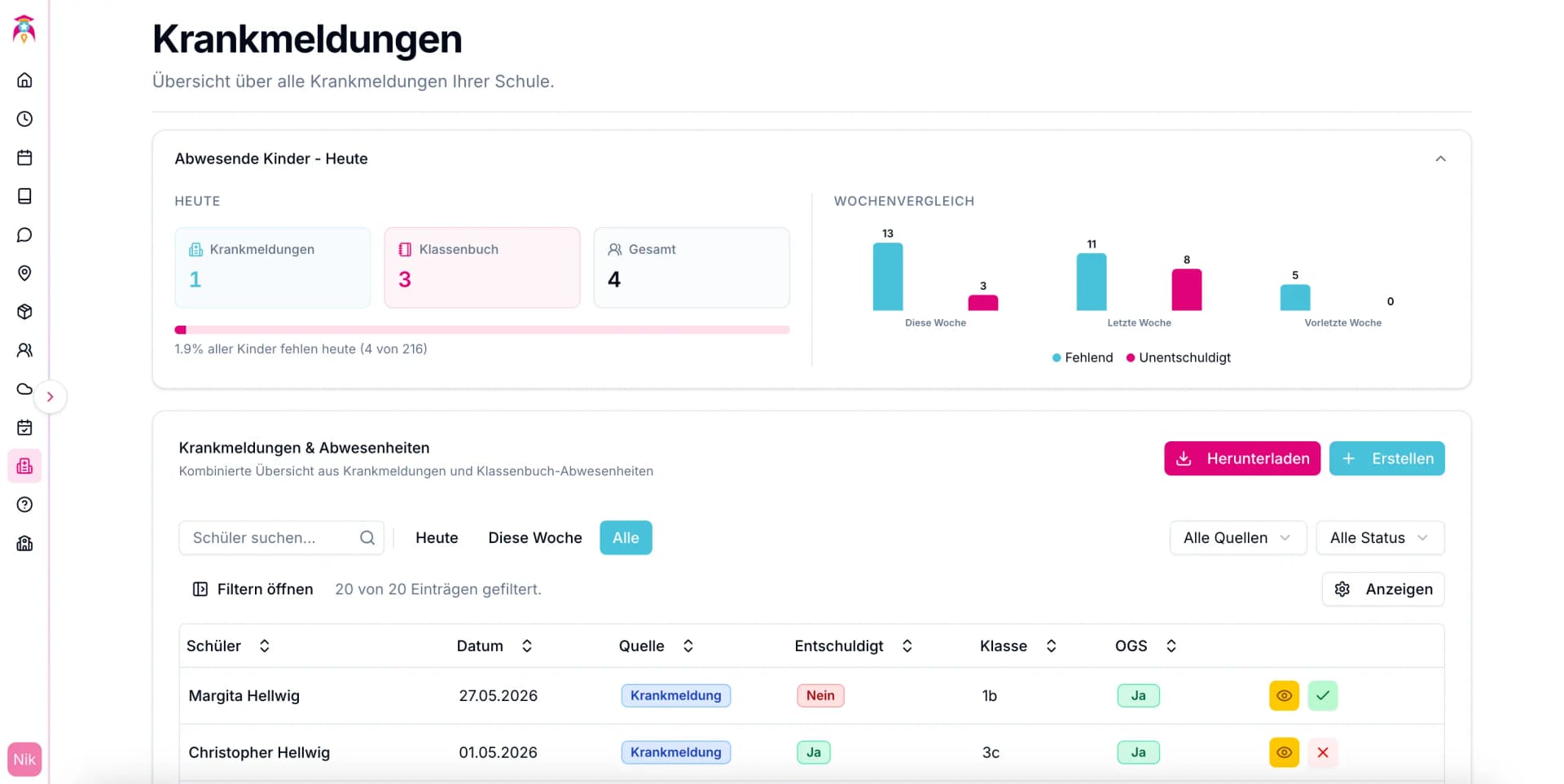 Dashboard aller Krankmeldungen – Übersicht für Schulleitung und Sekretariat mit Filter- und Exportfunktion
